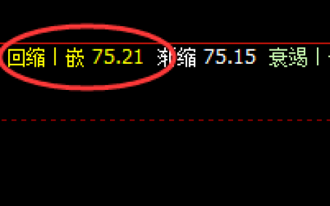 美原油：疯狂再起，4小时次低点精准拉升