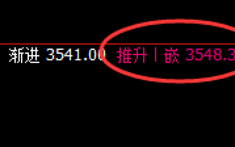 豆粕：只要你愿意，任何结构都可以按照规则精准交易