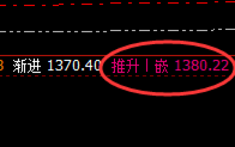 动力煤：强者恒强，规则之中全程精准波动