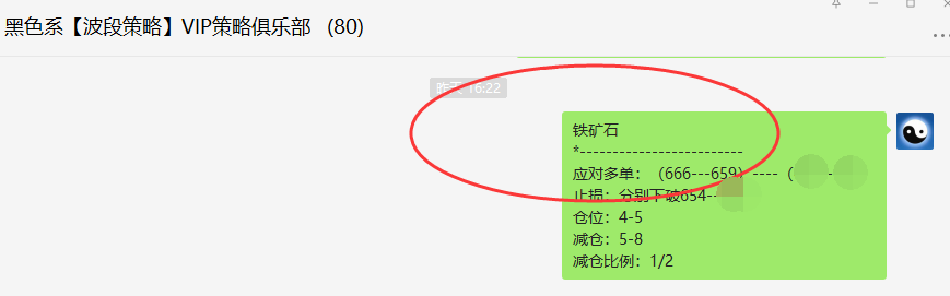 铁矿石：VIP精准策略（应对多单）单日利润达39点