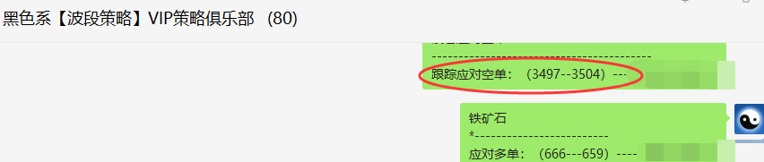 焦炭：VIP精准策略（跟踪空单）单边利润突破125点