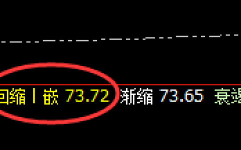 美原油：精准修正，宽幅波动，规则之中，利润无忧