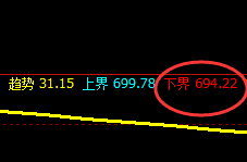 铁矿石：涨超8%，规则化策略精准触及，不服就治