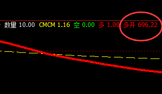 铁矿石：涨超8%，规则化策略精准触及，不服就治