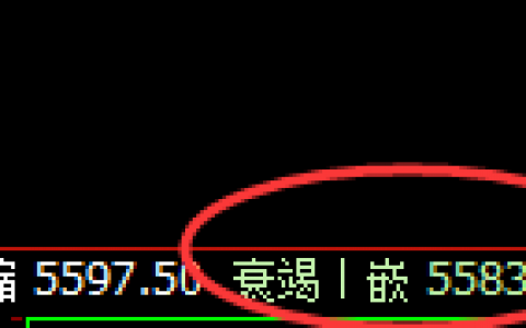 螺纹：午后加速拉升，4小时低点精准止跌