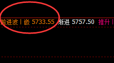 螺纹：午后加速拉升，4小时低点精准止跌