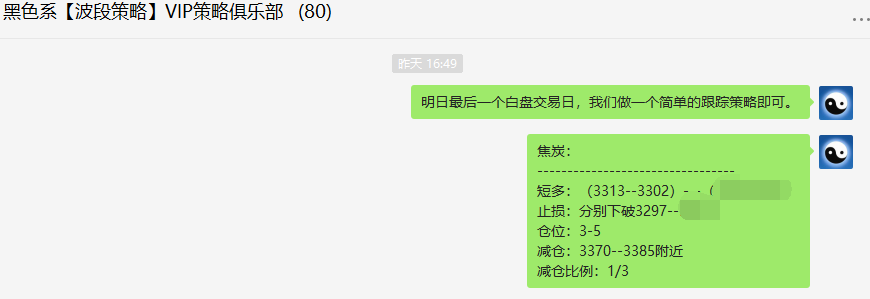 焦炭：VIP策略（短多）单日突破235