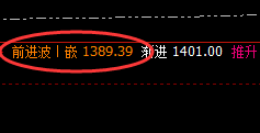 动力煤：一鸣惊人的精准回撤，150点跟踪利润