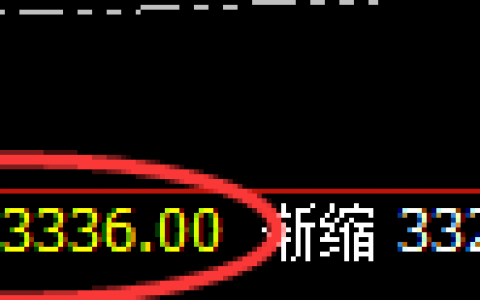 豆粕：精准才是硬道理，没有规则的交易即盲目