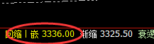 豆粕：精准才是硬道理，没有规则的交易即盲目