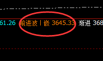 焦炭：10日修正，超200点精准波动