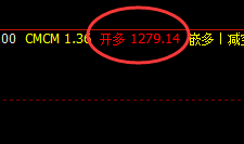 动力煤：受山西洪灾影响，早盘价格快速触及涨停