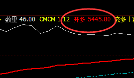 PTA：11日早盘精准波动，价格封于涨停