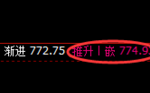 铁矿石：4小时周期精准洗盘，并完美波动