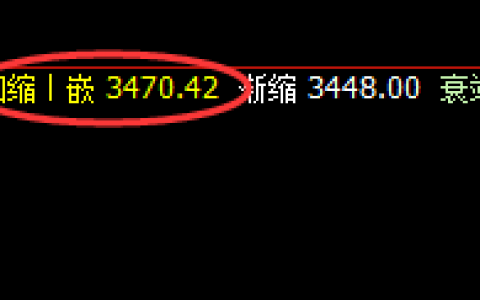 焦炭：4小时回补修正结构精准拉升 ，超200点利润