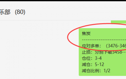 焦炭：VIP精准策略（单日应多）利润突破250点
