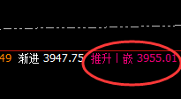 焦炭：双向波动超300点，规则化魅力发挥着重要作用