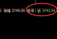 焦炭：双向波动超300点，规则化魅力发挥着重要作用