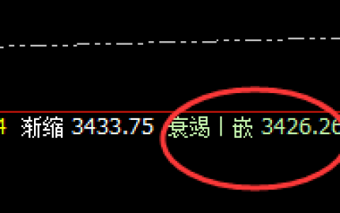 焦煤：精准拉升，精准回撤，系统规则完美运行