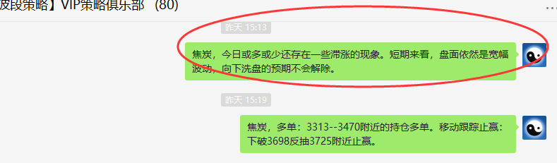 焦炭：精准VIP策略（双向策略）利润突破300点