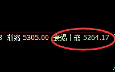 螺纹：精准止跌于周线回补修正结构，午后加速拉升
