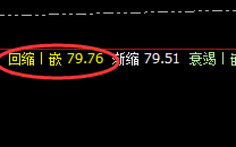 美原油：交易胜率轻松超越95%的品种，交易随心所欲