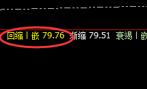 美原油：交易胜率轻松超越95%的品种，交易随心所欲
