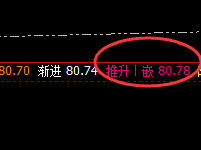 美原油：交易胜率轻松超越95%的品种，交易随心所欲