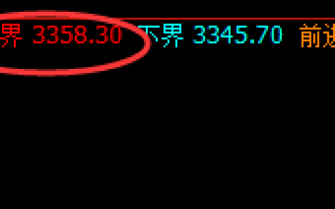 沥青：精准小波动，跟踪大利润