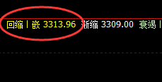沥青：精准小波动，跟踪大利润