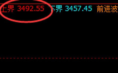 焦煤：190点回撤与150点的回升，你做到了吗