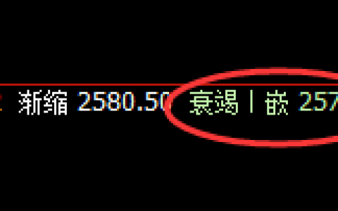菜粕：宽幅波动，精准规则之中