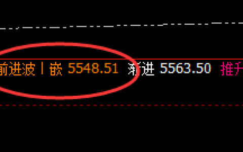 螺纹：4小时次高点精准触及，并以百点结构快速回撤