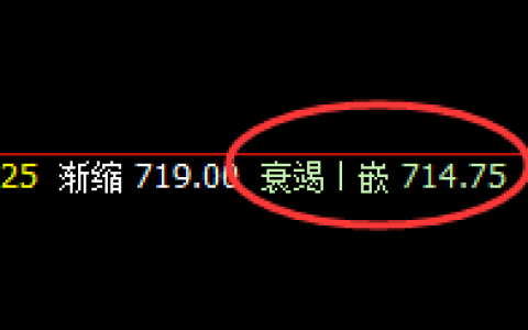 铁矿石：精准规则，永恒不变，想亏都难