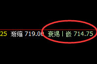 铁矿石：精准规则，永恒不变，想亏都难