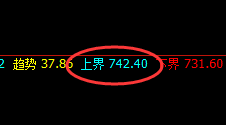 铁矿石：精准规则，永恒不变，想亏都难