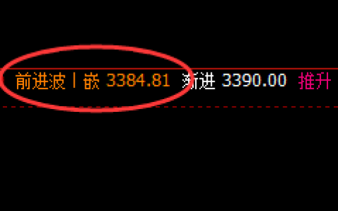 沥青：近70点精准波动，规则化利润随意拿捏