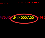 PTA：涨超3%，价格精准精准拉升，且高点快速回补