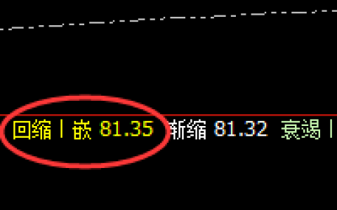 美原油：4小时次低点精准拉升，价格规则的神奇魅力