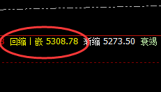 螺纹：精准宽幅波动，价格结构完美规则化运行