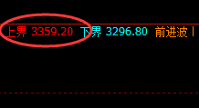 沥青：超跌2%，价格结构依然按照规则精准运行
