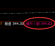 原油：单边下行，4小时高点精准回撤