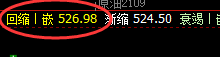 原油：单边下行，4小时高点精准回撤