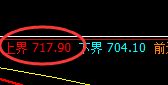 铁矿石：以绝对精准之规则，完美运行