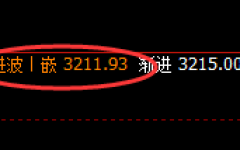 沥青：规则化精准价格波动结构，规则之中，利润无忧