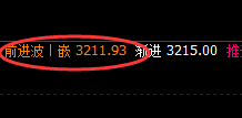 沥青：规则化精准价格波动结构，规则之中，利润无忧