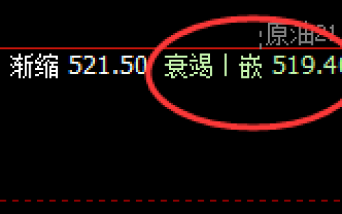 原油：精准交易，非规则不可，超95%胜率的品种