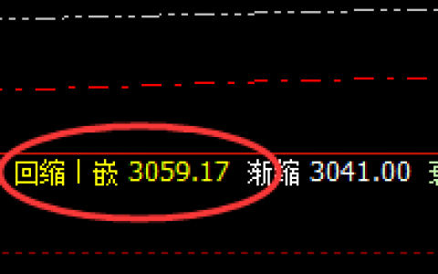 燃油：一个轻松驾驭95%胜率的品种，精确而简单