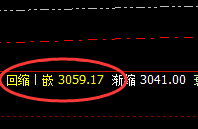 燃油：一个轻松驾驭95%胜率的品种，精确而简单