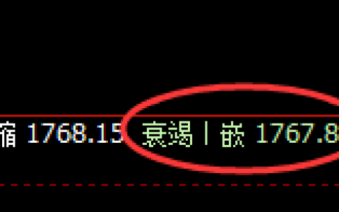 美黄金：4小时低点精准拉升，再小结构也要规则运行
